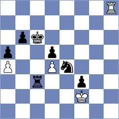 Ismagilov - Kuzubov (chess.com INT, 2024)
