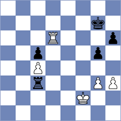 Ibarra Jerez - Goryachkina (chess.com INT, 2024)