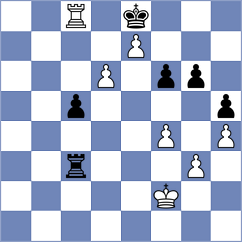 Shishkov - Kopacz (Chess.com INT, 2021)