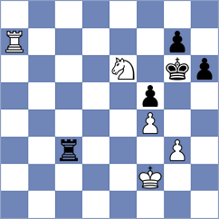 Reinrouf - Rjabzev (Playchess.com INT, 2004)