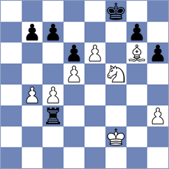 Iskusnyh - Szczepanek (chess.com INT, 2024)