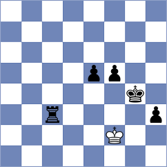 Hossein Nezhad - Mohammadi Azar (Chess.com INT, 2021)