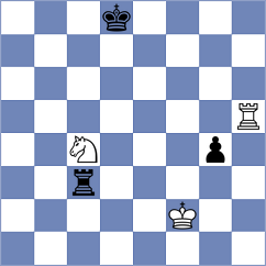 Suarez Gomez - Shirov (Mengibar ESP, 2024)