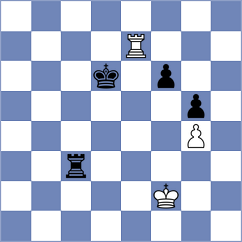 Puzyrevsky - Gorodetzky (chess.com INT, 2025)