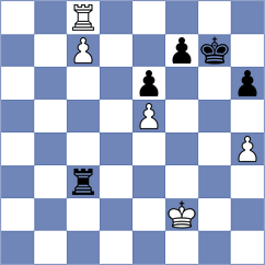 Sargsyan - Gasparyan (Yerevan ARM, 2024)