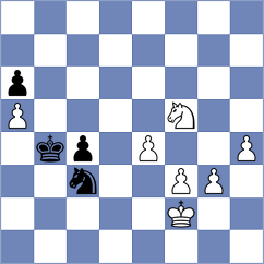 Yakubboev - Salgado Lopez (Prague CZE, 2025)