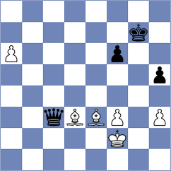Makarian - Moussard (chess.com INT, 2025)