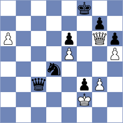 Sanal - Pham Tran Gia Phuc (Dubai UAE, 2025)