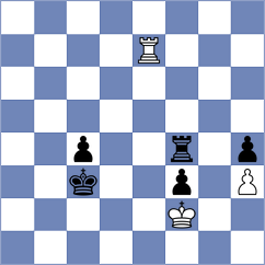 Anaya - Capablanca (Montevideo, 1911)