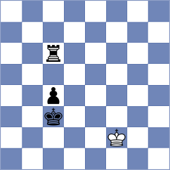 Zia - Karaev (chess.com INT, 2022)