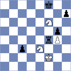 Feliz - Davidson (chess.com INT, 2024)