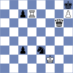 Manukian - Zdorov (chess.com INT, 2025)