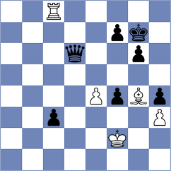 Cezila - Brahami (Chess.com INT, 2020)