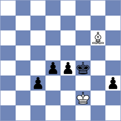Bashin - Richter (Prague CZE, 2024)
