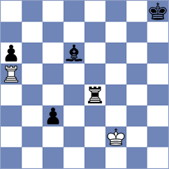 Dragun - Makarian (chess.com INT, 2024)
