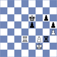 Kuzmin - Gavrilov (St Petersburg, 2009)