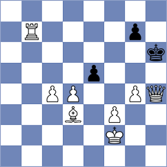 Haghshenas - Zamani (Chess.com INT, 2021)