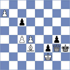 Hoke - Hoehne (Playchess.com INT, 2020)