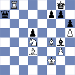 Liang - Ginzburg (chess.com INT, 2022)