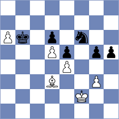 Issabayev - Dahal (chess.com INT, 2024)