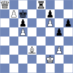 Kiladze - Ponce Cano (chess.com INT, 2024)