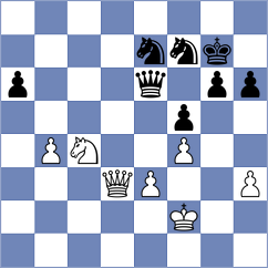 Thiele - Schramenko (Bad Homburg, 2000)