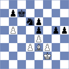 Halynyazov - Hofstadler (chess.com INT, 2025)
