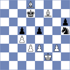 Svane - Toncheva (chess.com INT, 2023)