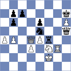 Thomsen - Nielsen (Faroe Islands, 2020)
