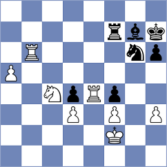 Lewtak - Lopez Martinez (chess.com INT, 2022)