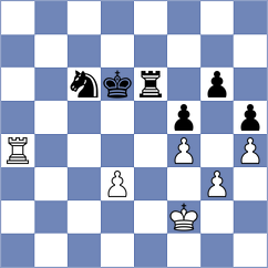 Loetscher - Fischer (Switzerland SUI, 2024)
