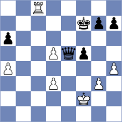 Comp Isichess - Nunn (The Hague, 1994)