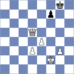 Kandrashina - Rao (Chess.com INT, 2021)