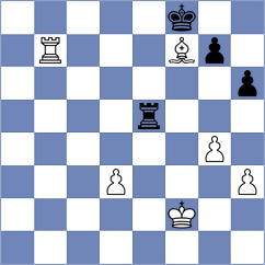 Egorov - Kalyani Sirin (chess.com INT, 2025)