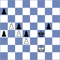 Sokolovsky - Esipenko (chess.com INT, 2025)