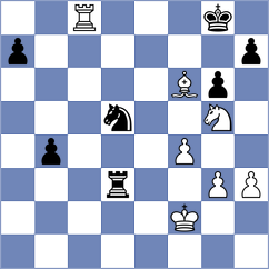 Aradhya - Cabezas Solano (chess.com INT, 2024)