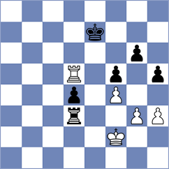 Hevendehl - Rackisch (Werther, 2005)