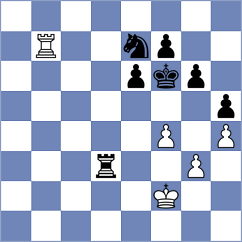 Bauer - Kovacs (Hungary, 2003)
