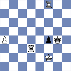 Breuil - Lumachi (Trencin SVK, 2025)