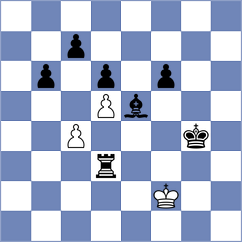 Ernst - Wuebker (chess.com INT, 2025)