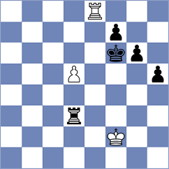 Ju - Khachiyan (Chess.com INT, 2018)