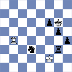 Lu - Royal (chess.com INT, 2025)