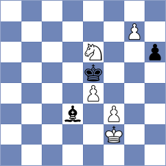 Urazayev - Gordon (chess.com INT, 2024)
