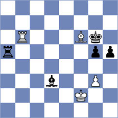 Magana Morales - Krzywda (chess.com INT, 2025)