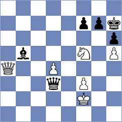 Ivanchuk - Le (chess24.com INT, 2022)