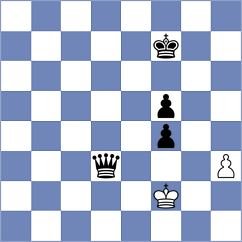 Noy - Ponizil (chess.com INT, 2025)