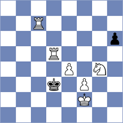 Tsvetkov - Girish (Chess.com INT, 2020)