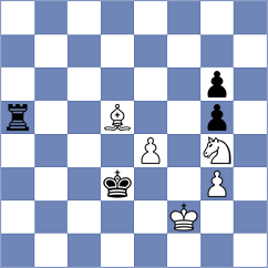Sultana - Vysochin (chess.com INT, 2022)