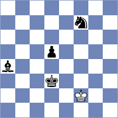 Antoniou - Wijerathna (chess.com INT, 2025)