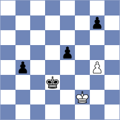 Balakrishnan - Hong (chess.com INT, 2022)